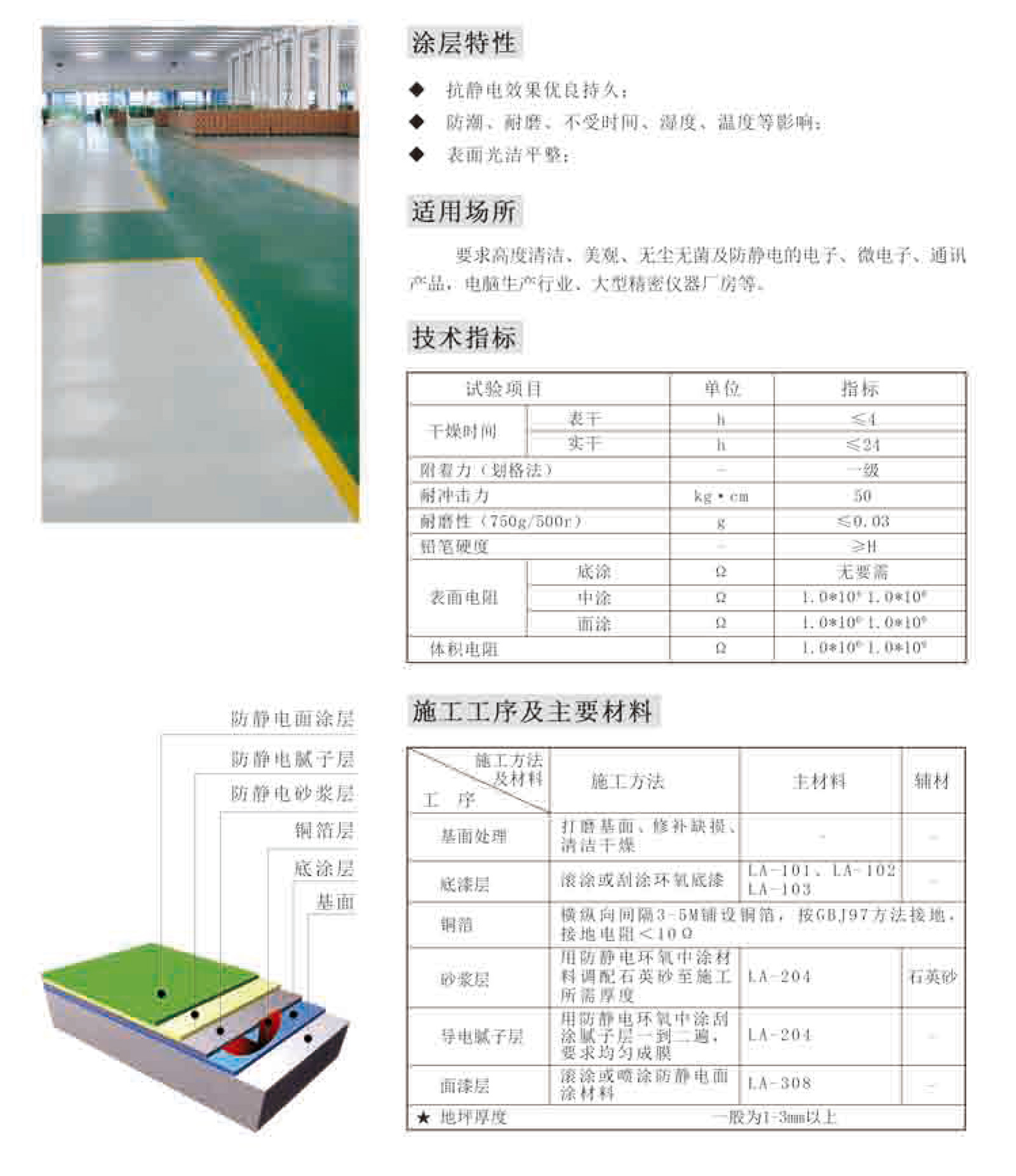 环氧防静电砂浆(厚膜)地坪涂装系统